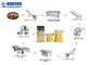 SUS304 Meyve ve Sebze İşleme Hattı Tatlı Patates Yıkama Soyma Kesme Makinesi